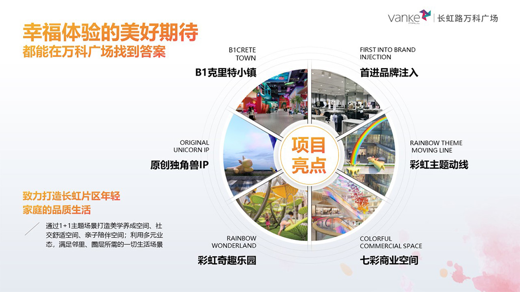 萬科廣場(chǎng)招商3.jpg