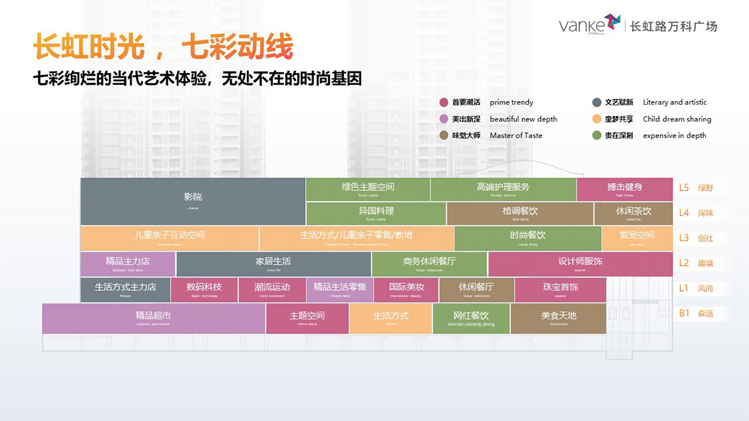 萬科廣場(chǎng)招商4.jpg