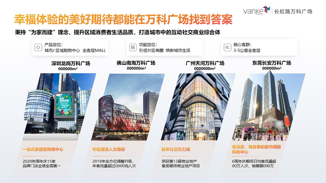 萬科廣場(chǎng)招商6.jpg