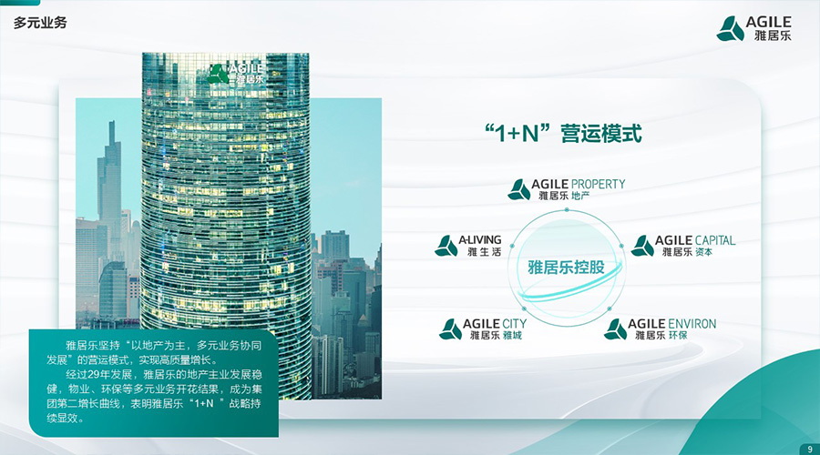 雅居樂(lè)新聞內(nèi)頁(yè)3.jpg
