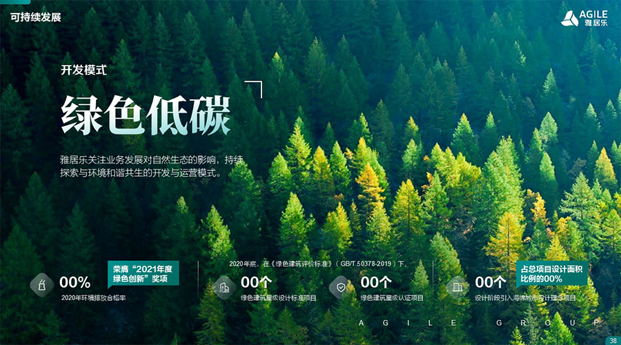 雅居樂(lè)新聞內(nèi)頁(yè)5.jpg