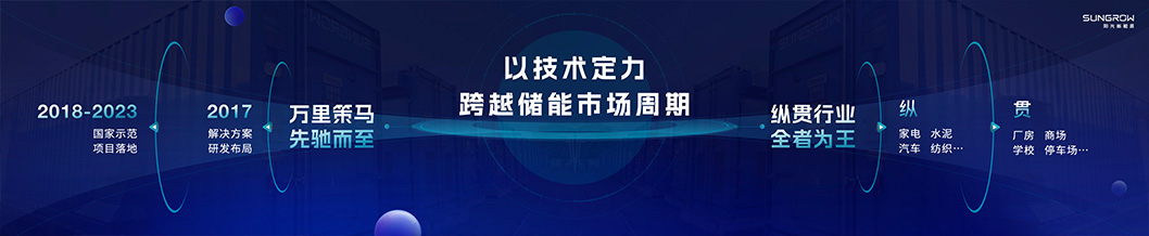 陽光新能源內頁7-工商業(yè).jpg