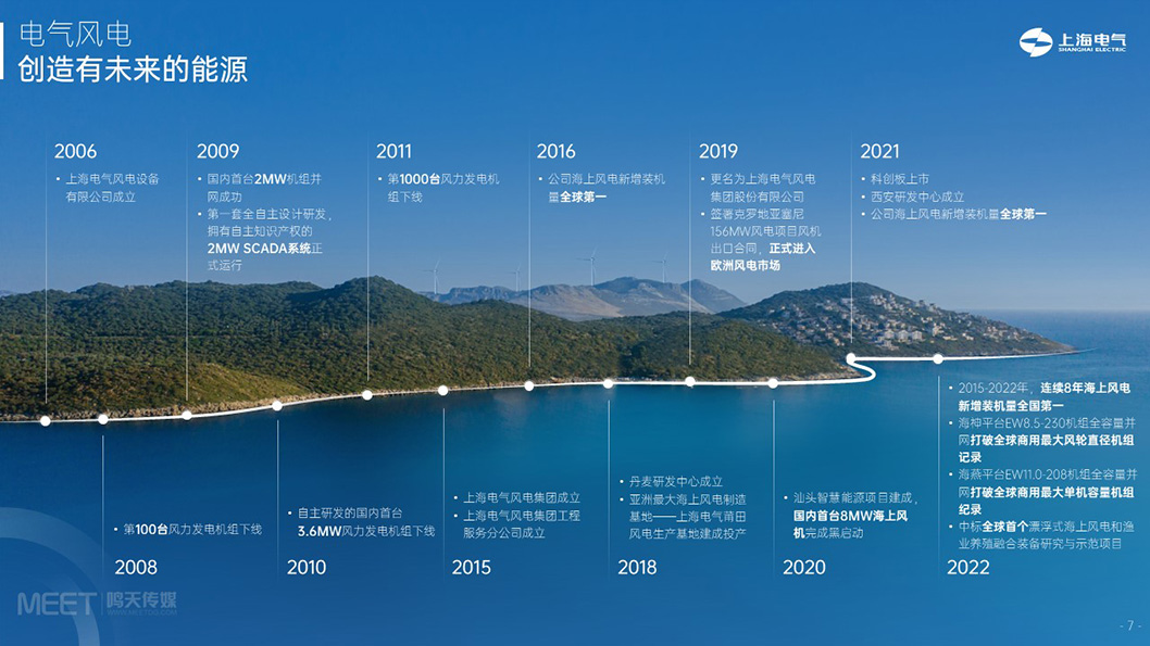 上海電氣內(nèi)頁5.jpg