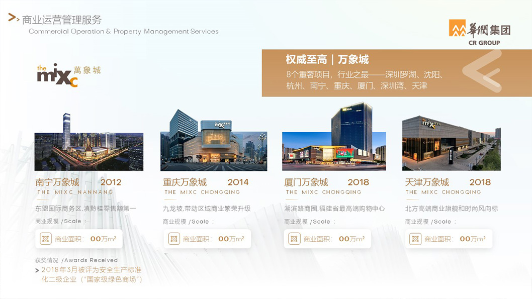 華潤企業(yè)介紹5.jpg