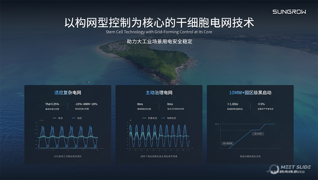 陽光電源800CS發(fā)布會內(nèi)頁4.jpg