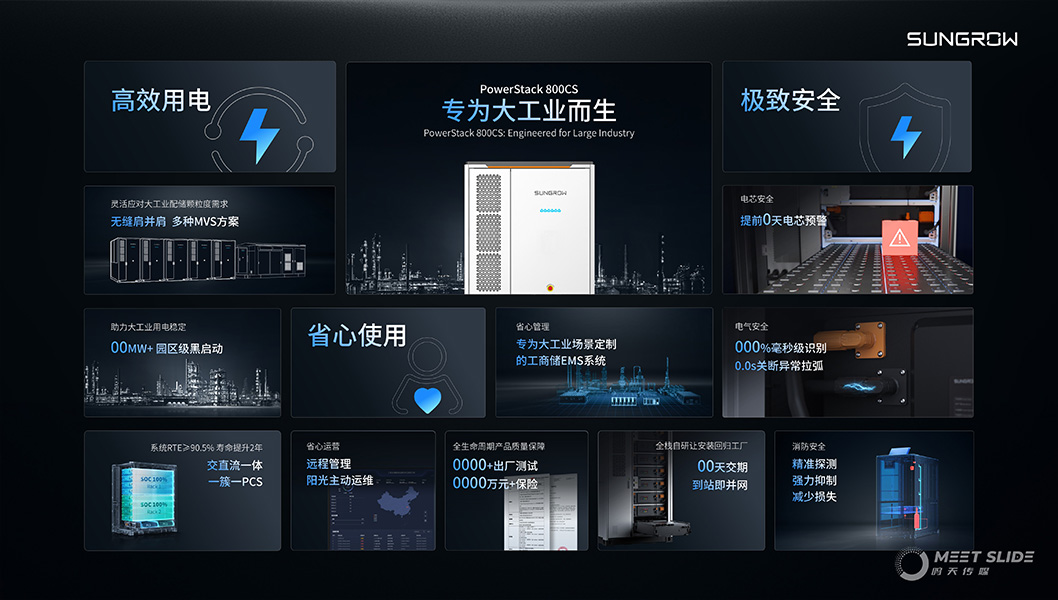 陽光電源800CS發(fā)布會內(nèi)頁6.jpg